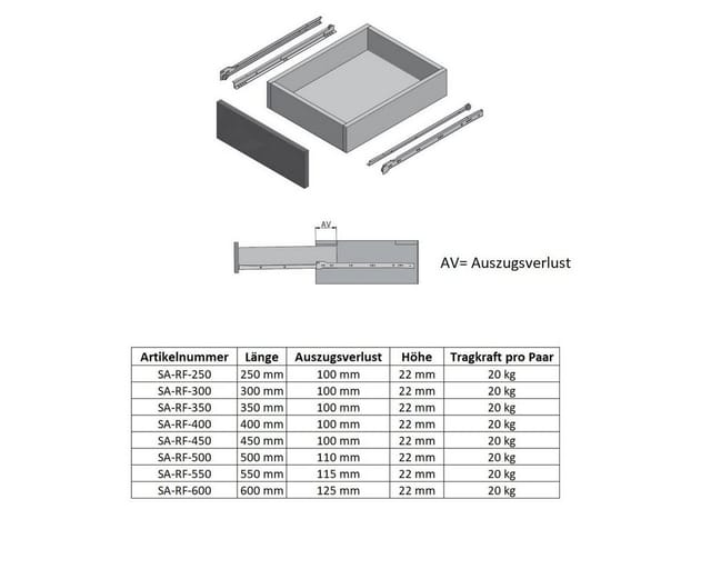 MS Beschläge Rollenführung Weiss 250 mm Schubaldenschiene Auszug