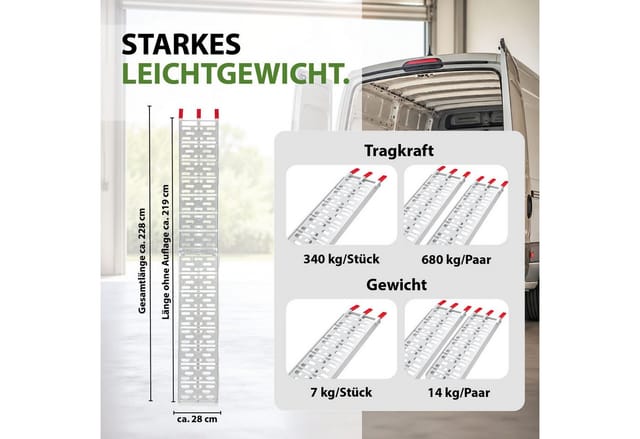 TRUTZHOLM 1 x Auffahrrampe Klappbar 228 cm Grau