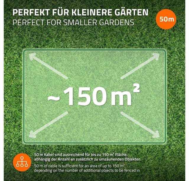ECD Germany 50m Universal Begrenzungskabel für Mähroboter 12 Verbinder