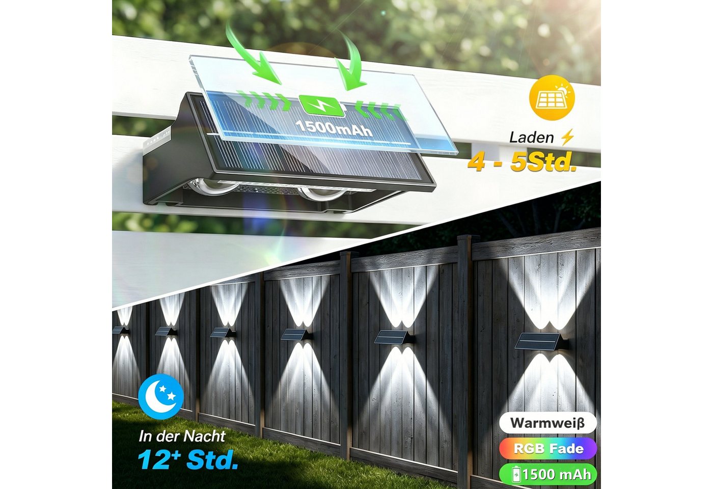 oyajia LED Außen-Wandleuchte 2/4 st Solar Wandleuchte Aussen, RGB Einstellbar Solarlampen für Außen, LED fest integriert, RGB, RGB 9 Farben Solarleuchte für Zaun Wand Terrasse Garten Balkon Deko Bild 3