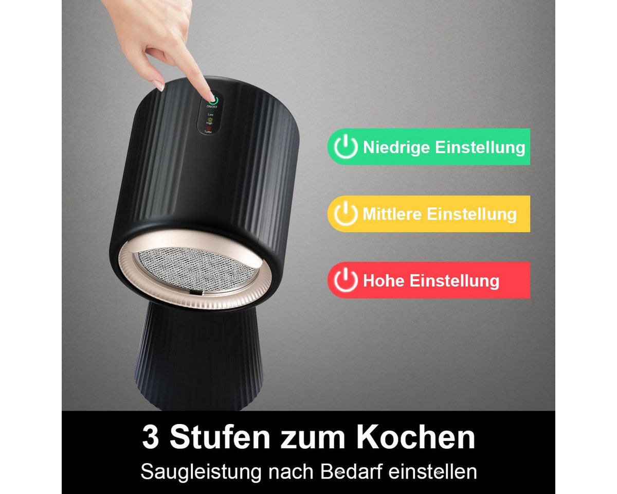 SNDOAS Absauganlage mobile Mini-Tischdunstabzugshaube Umluft, 180 m³/h, 3 Leistungsstufen, 24 W, (1-tlg), Kohlefilter-Rezirkulation, für Küche, Wohnung, Wohnmobil, A+ Bild 2