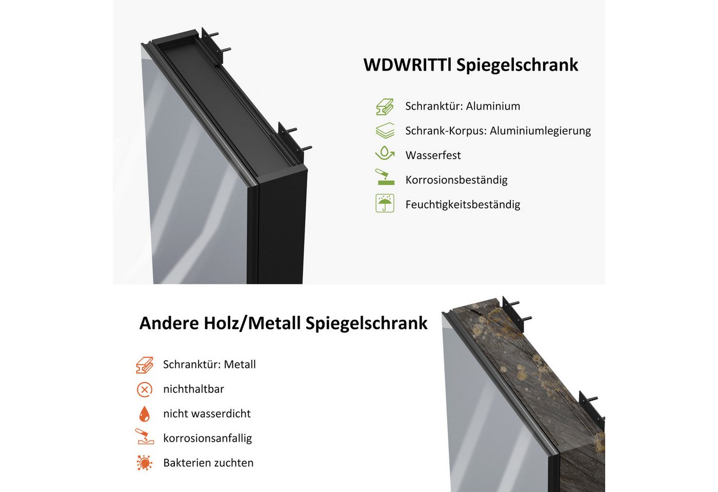 WDWRITTI Spiegelschrank Eckig Aluminium Badschrank Schwarz Wandschrank Hängeschrank (Schrank 2-türig 1-türig, mit Doppelseitiger Spiegel) Verstellbare Glasböden, vormontiert geliefert Bild 5