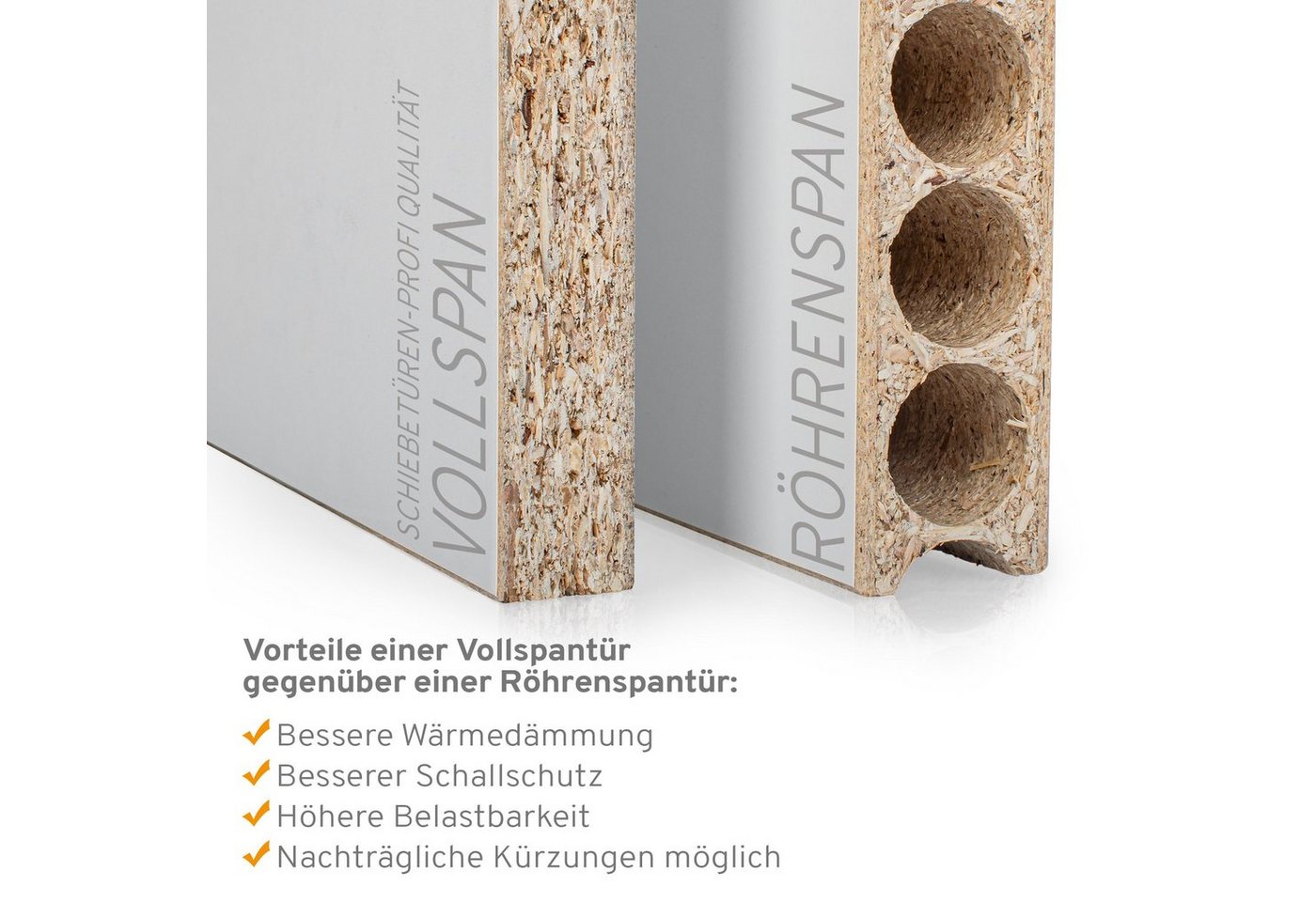 inova wohnen Zimmertür Holzschiebetür Türblatt Wildeiche, 88 x 203,5 cm melaminbeschichtet pflegeleicht