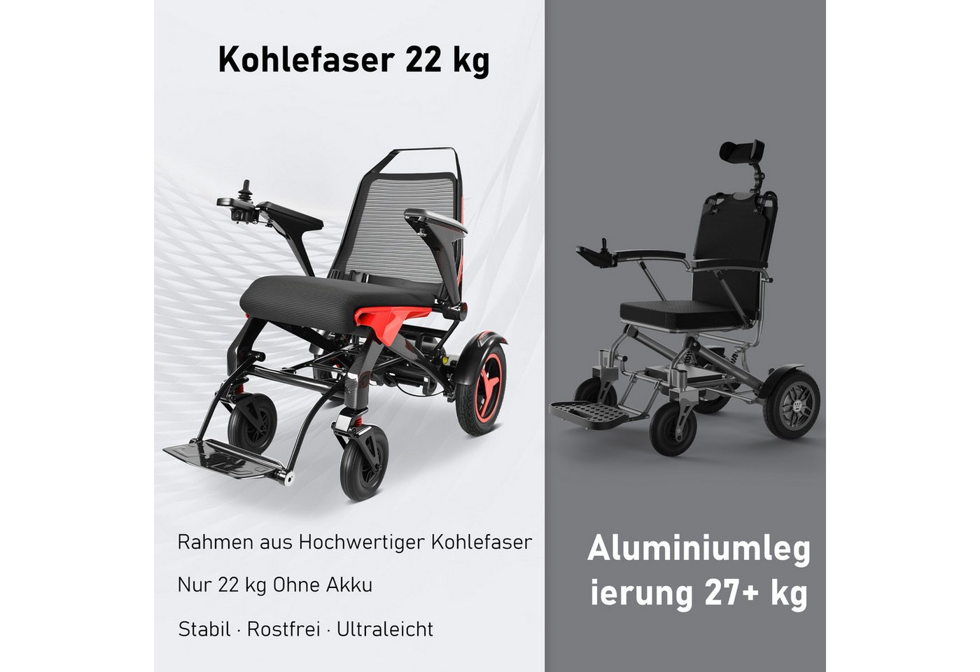 Vankel Elektrorollstuhl Kohlefaser-klappbar-leicht elektr Rollstuhl 400W, max.40 km max.150 kg, mit 22kg Gewicht, 12° Steigfähigkeit & 24V 20Ah Akku