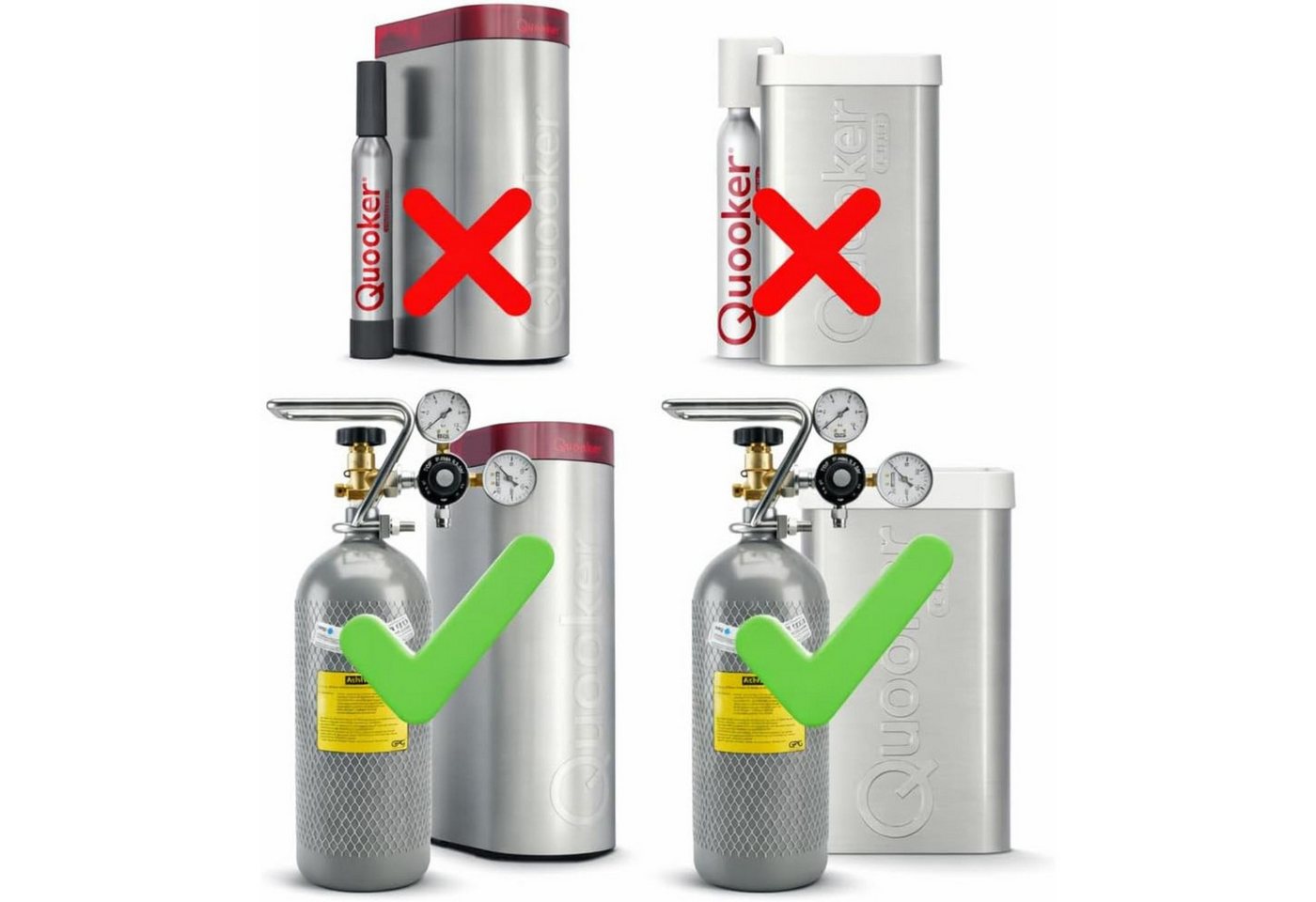 Neues Wasser Druckminderer Quooker CUBE Mehrweg