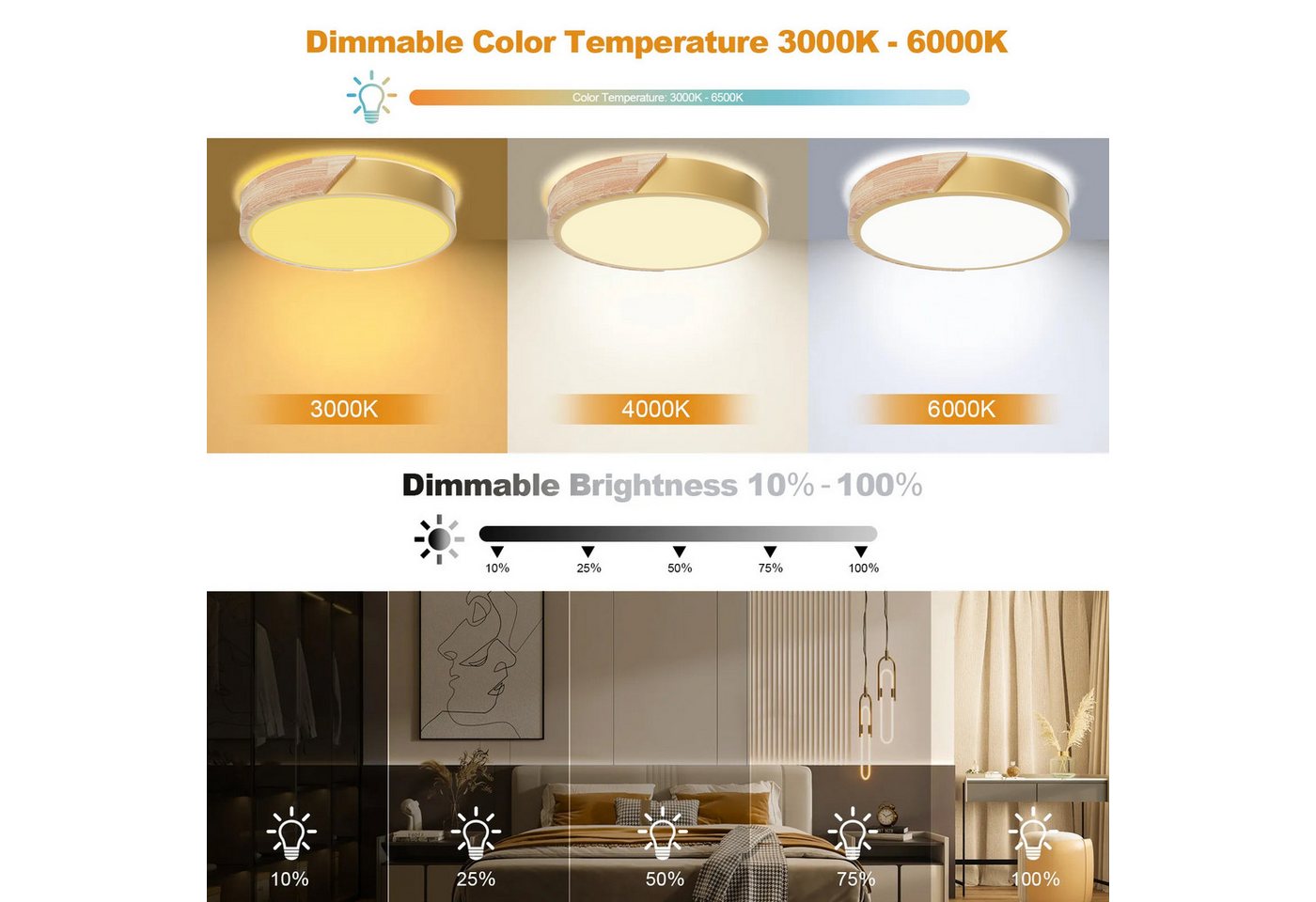POPOLIC LED Deckenleuchte 24-W-moderne Leuchte, Deckenleuchte Holz, dimmbare Decke 3000k-6000k