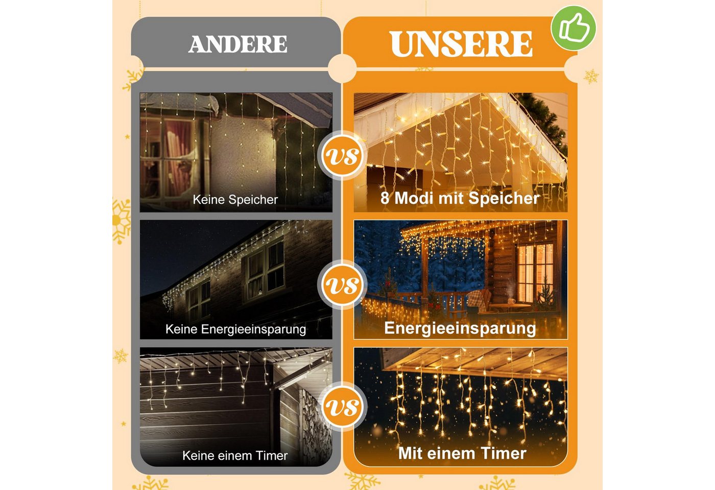 SERBASIC LED-Lichterkette Eisregen Außen, Weihnachtsbeleuchtung mit Timer 8 Modi Lichtervorhang, Anschließbar, für Balkon Geländer Traufe Weihnachtsdeko Bild 3