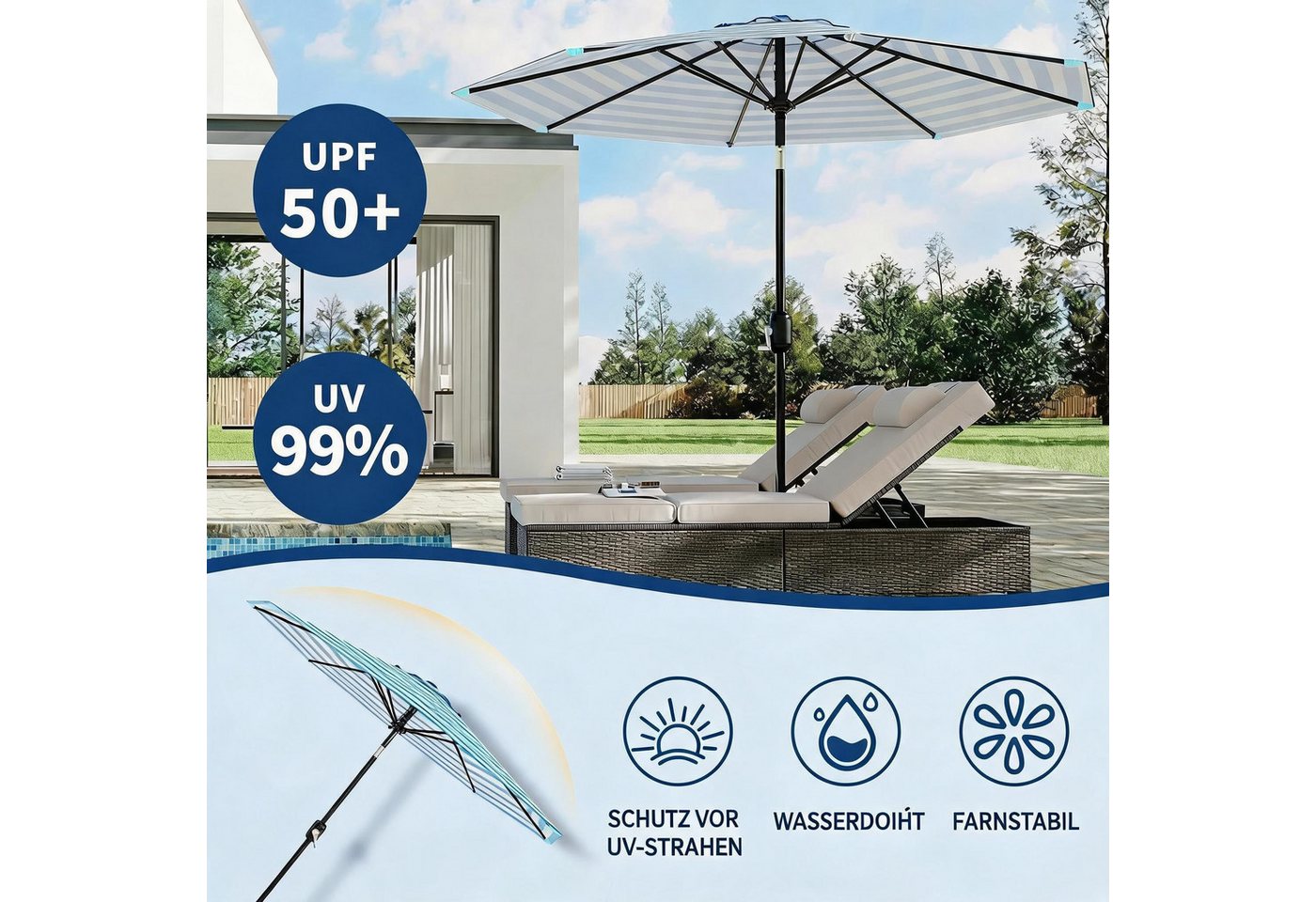 GarveeMore Sonnenschirm Gartenschirm 2,7 m, Outdoor Terrassenschirm mit UPF 50+ UV-Schutz, wasserdichte und farbbeständige Bespannung,Sonnenschirm mit 8 Streben Bild 4