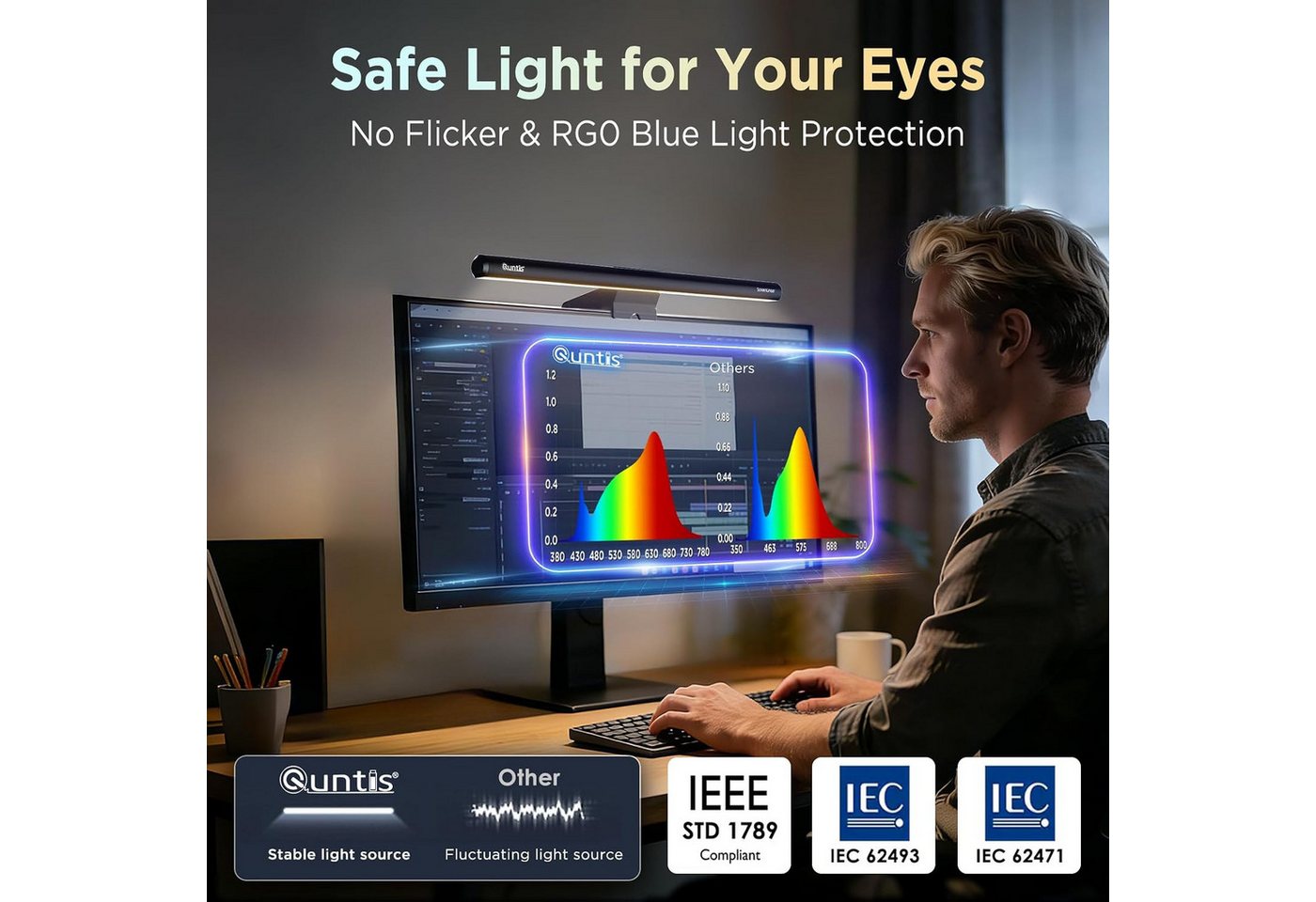 ibettertec Schreibtischlampe LED Monitorlampe mit RGB Hintergrundbeleuchtung, 44 cm, LED fest integriert, Bildschirmleuchte mit Touch-Steuerung, einstellbare Farbtemperatur, und Helligkeit, USB Schreibtischlampe für PC Monitor Bild 3