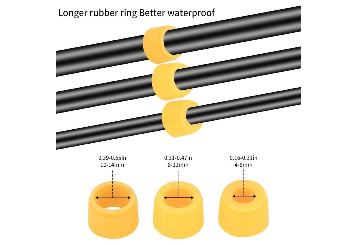 LuxusKollektion Verbindungsdosenklemme Abzweigdose IP68 Wasserdicht Klemmdose Kabelverbinder 4mm8mm 5 Wege Bild 5