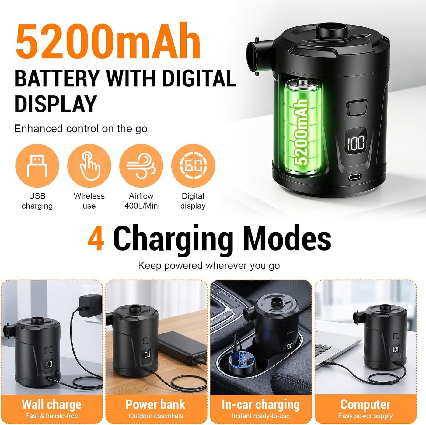 pedete Akku-Luftpumpe Elektrische Luftpumpe 5200mAh Pumpe Akku mit 4 Düsen (wiederaufladbare Mini-Akku-Luftpumpe, 400L/min Schnelles Aufblasen Luftmatratzenpumpe), Tragbare Luftmatratzenpumpe für Pool Schwimmer, Camping, Typ-C Bild 3