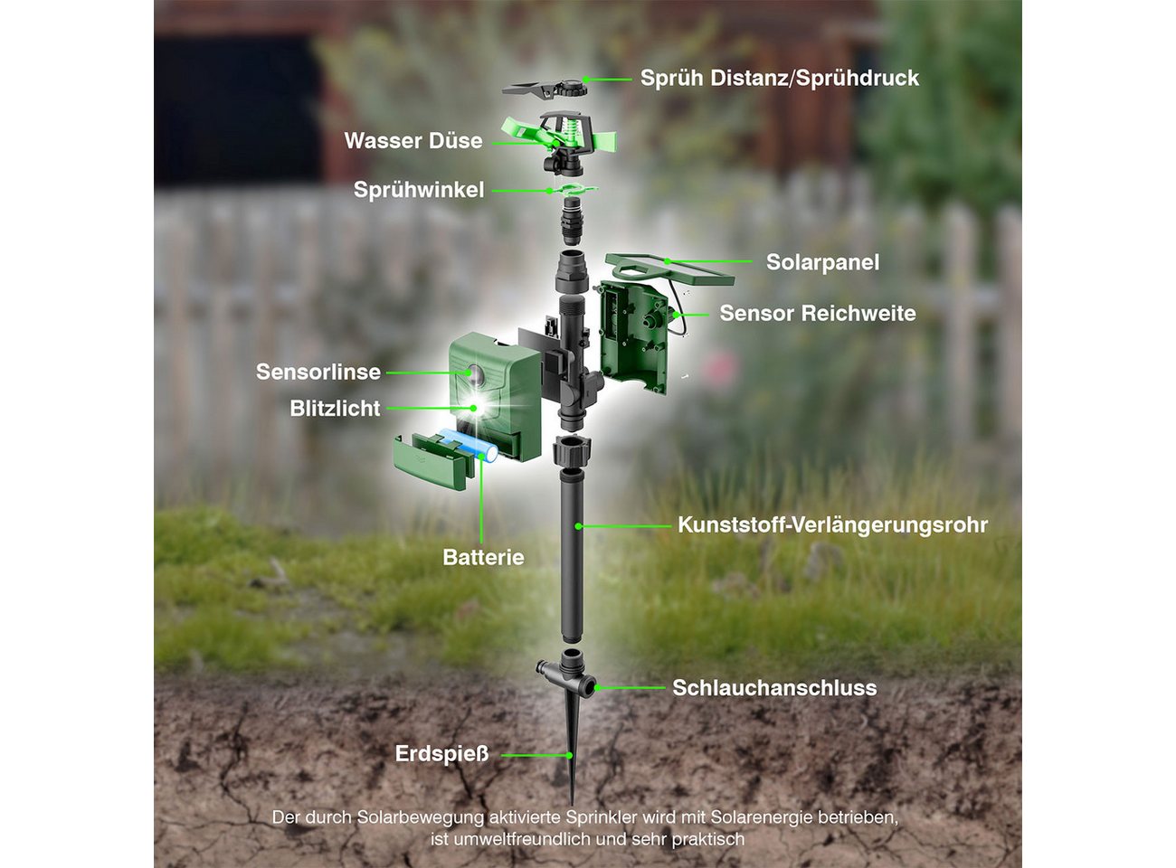 ISOTRONIC Wasserstrahl-Tiervertreiber solarbetrieb, Bewegungssensor: Vertreibt Wildtiere, 2-tlg., Reichweite Wasserstrahl bis zu 10 m Bild 4