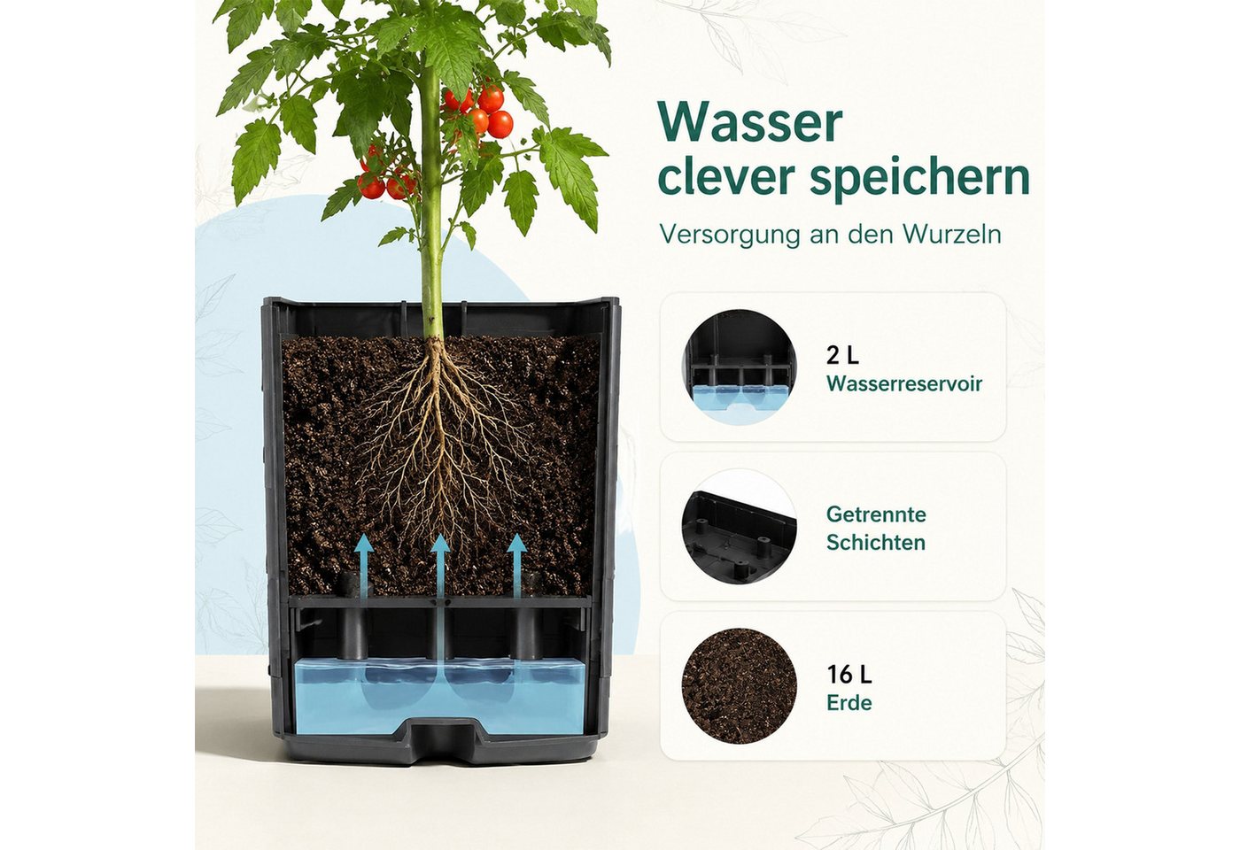 AIMAX Pflanzkübel Tomatentopf mit Rankhilfe, 140 cm Selbstbewässerung Tomaten Rankhilfe (Tomatenturm mit Wasserspeicher, Tomaten Pflanzkästen, Blumenkasten, 1 St., Verstellbare Rankenstütze, Integrierter Wasserspeicher, Hochbeet), zum Klettern von Gemüse, Pflanzen, Blumen, Balkon, Garten, in- outdoor