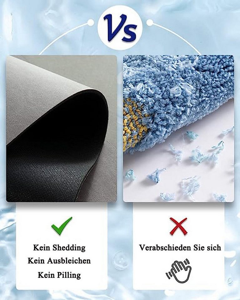 Minicloss Badematte Badteppich rutschfeste Badematten, Badteppich, rutschhemmend beschichtet, strapazierfahig, rechteckig