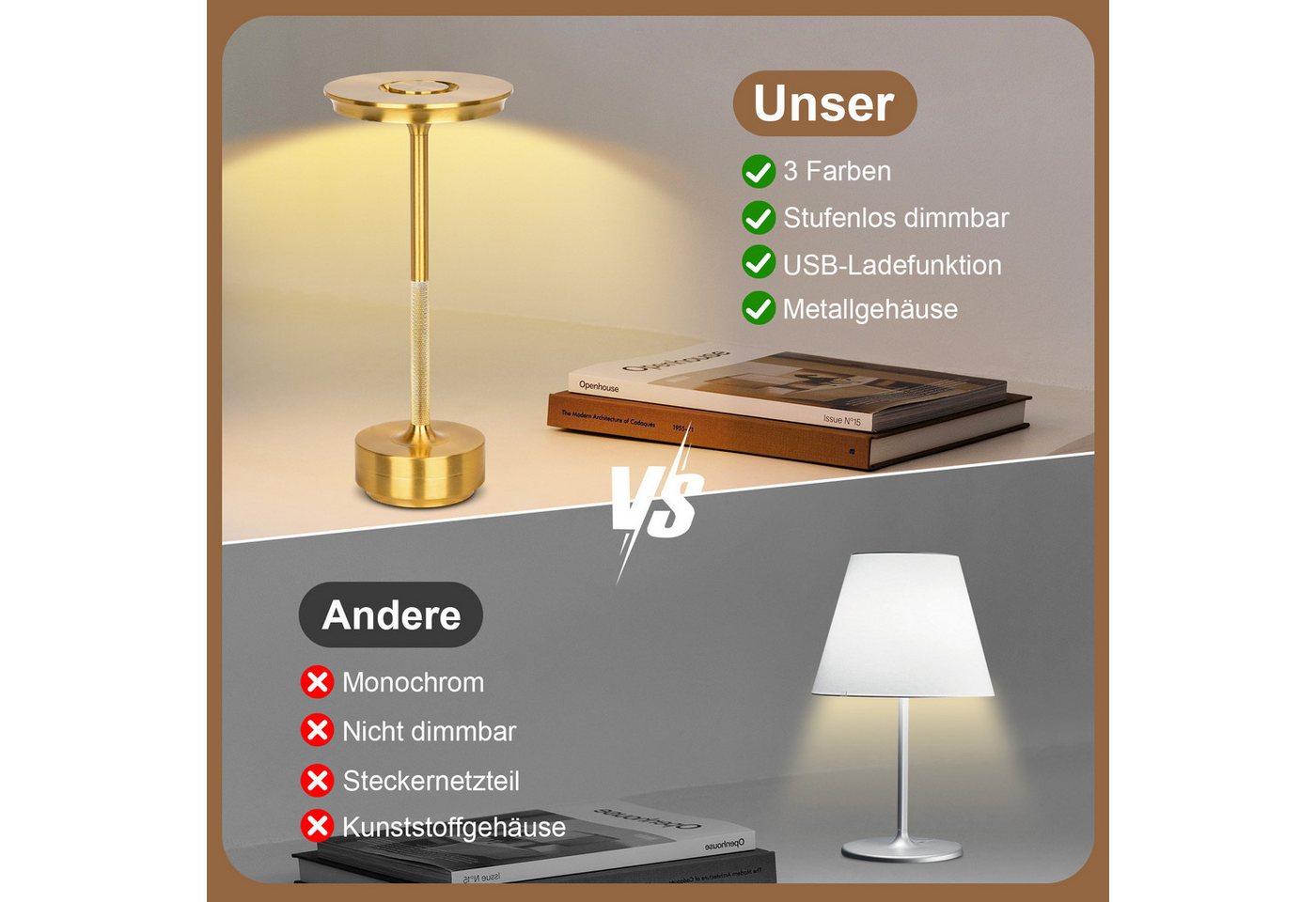 Rosnek LED Tischleuchte Tischlampe Kabellose Dimmbar Leseleuchte, USB Aufladbar, Wasserdichtes, Gold, LED fest integriert, Kaltweiß, Warmweiß, Naturweiß, mit Touch-Schalter Leicht Schreibtischlampe für Wohnzimmer Büro Bild 4