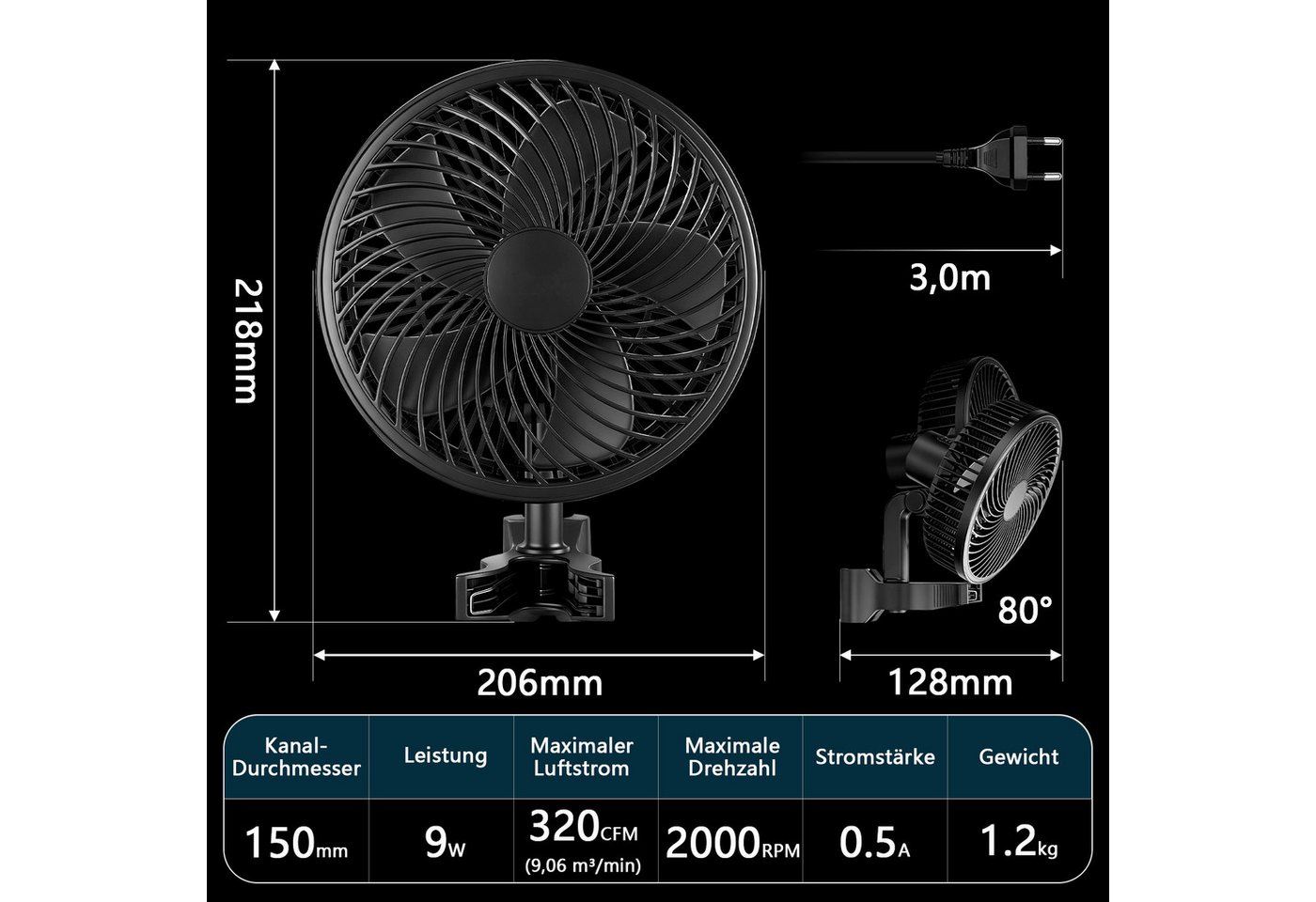 XIIW Wandventilator Grow Clip Ventilator Oszillierend Growzelt Growbox Umluftventilator, Leise 9W 10 Gang 543m³/h EC-Motor IP44 2 Modi Bild 4