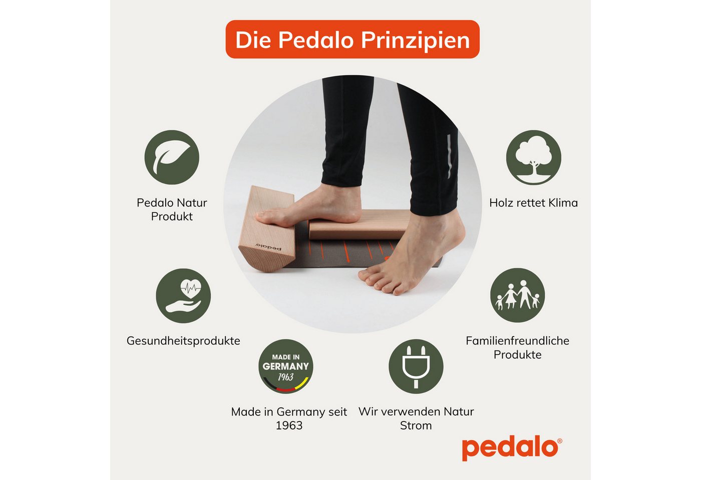 pedalo® Fußtrainer Fußwalzen I Beinachse I Fußverschraubung I Fußdehnung I Fußkräftigung, Beidseitig nutzbar mit unterschiedlichen Schwierigkeitsgraden Bild 2