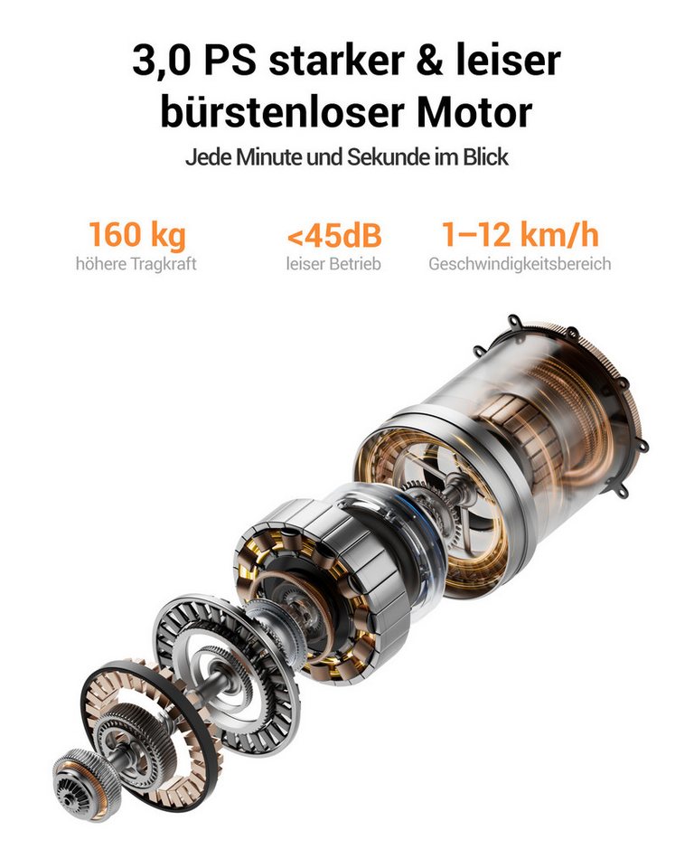 LONTEK Laufband für Zuhause mit Steigung AUTO 18%, 12KM/H Laufband für Zuhause (1-tlg), mit Tastenbedienung, MAX 160KG Bild 3