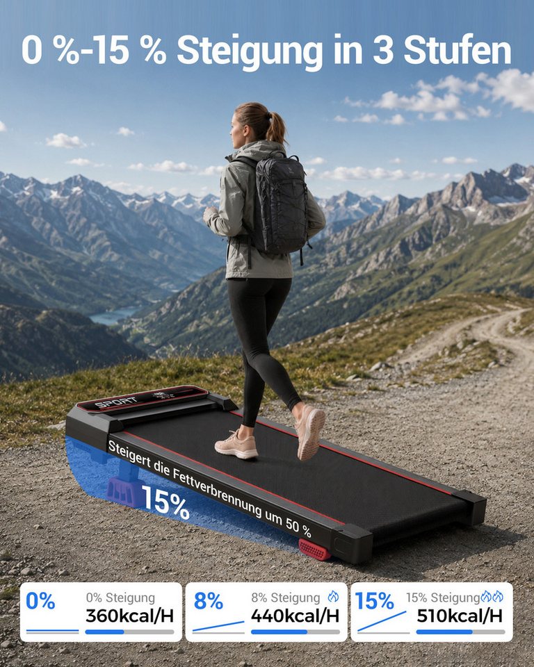 LONTEK Laufband mit 15 % Steigung, elektrisches Laufband (1–8 km/h) (1-tlg), ausgestattet mit einem 3,0-PS-Motor, maximale Belastbarkeit 120 kg