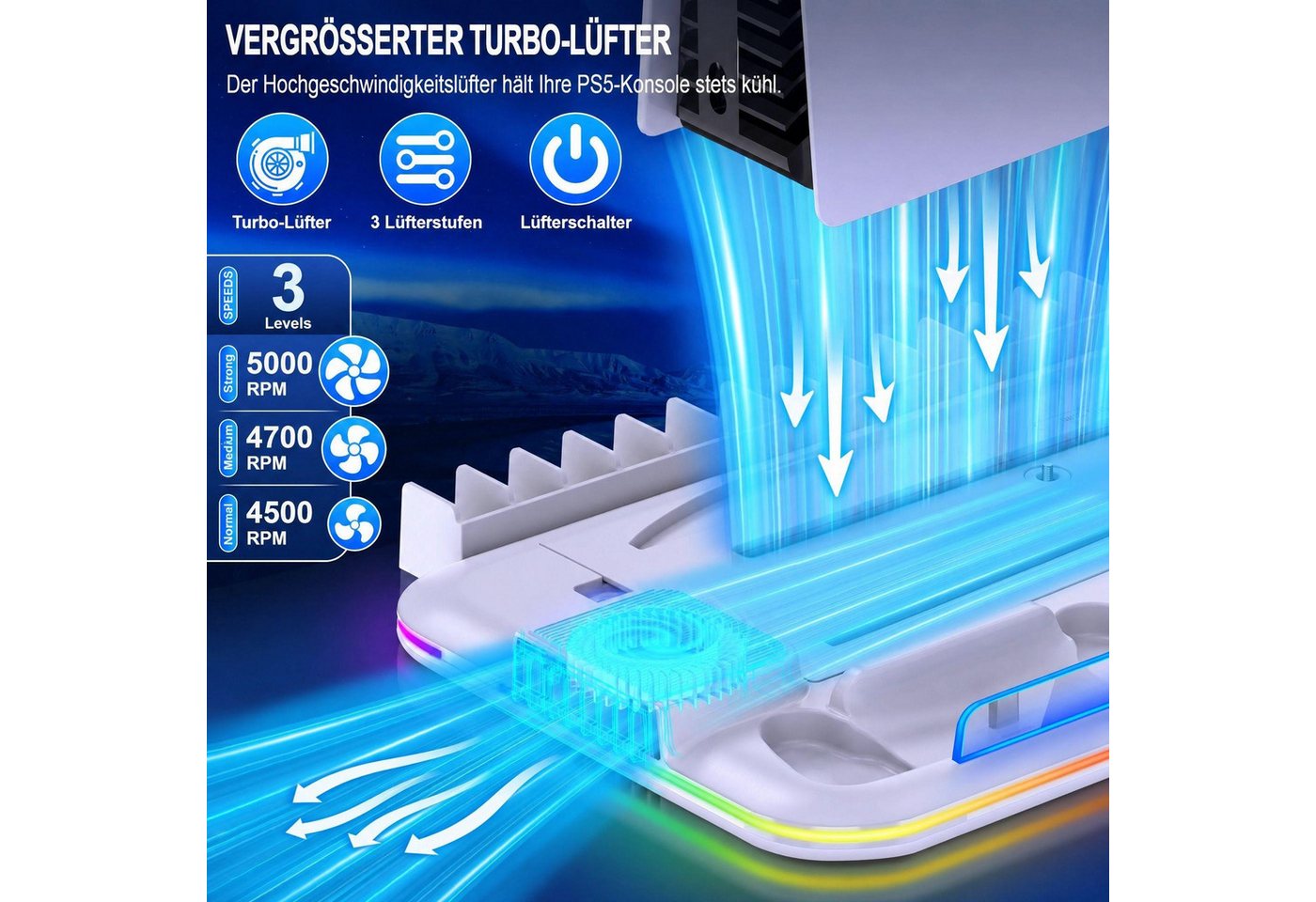 BBG PS5-Kühlständer für PS5, PS5 Slim und PS5 Pro,Disc und Digital Edition Ladestation (3-stufige Lüftersteuerung, 2 Controller-Ladeplätze, RGB-Beleuchtung, 15 Spiele-Disc-Steckplätze, Headset-Halterung) Bild 4