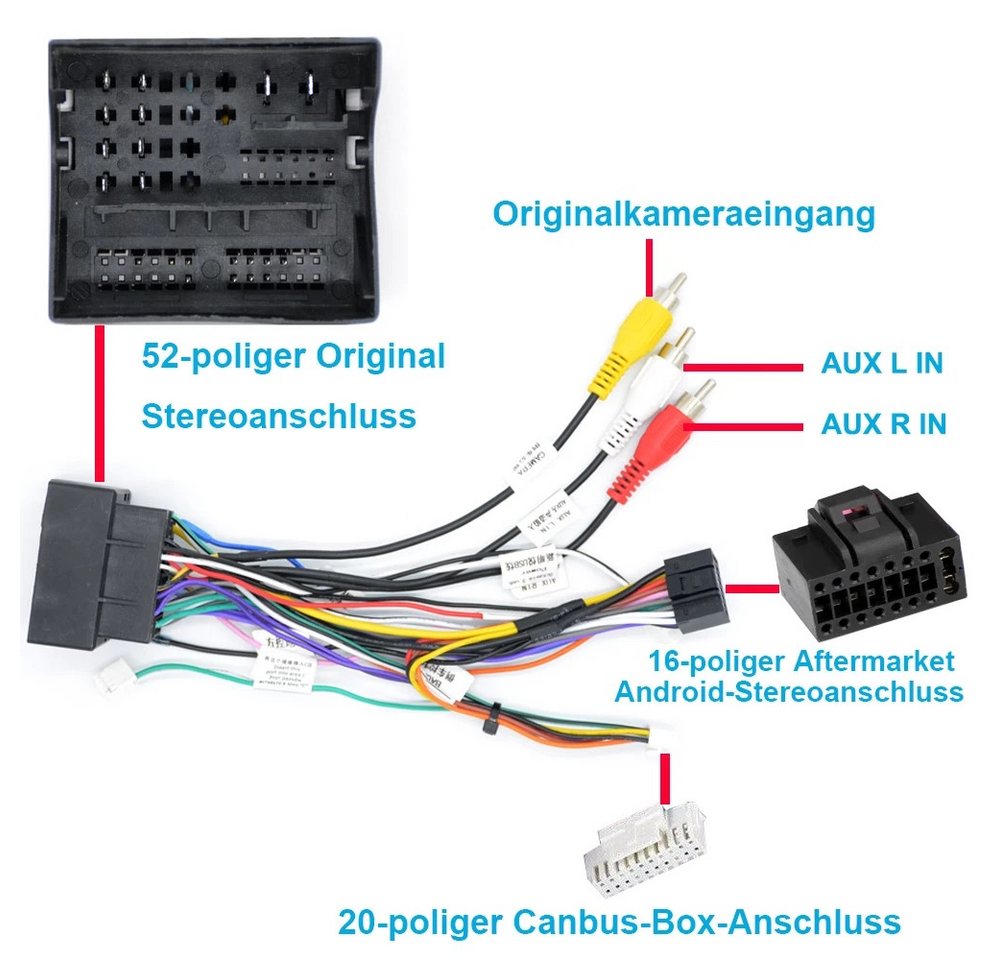 ESSGOO Autoradio-Kabelbaum 52-Pin Stromsteckeradapter Für VW Skoda 16Pin iSO Audio-Kabel