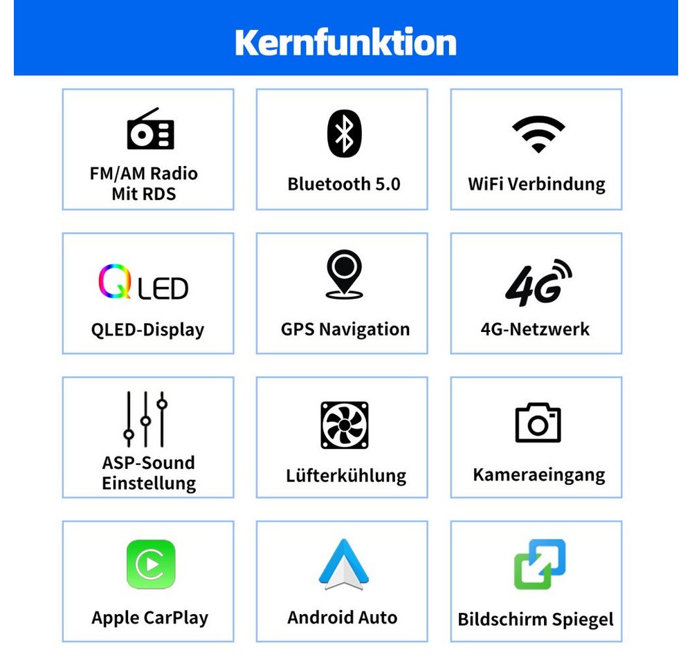 ESSGOO 8-Kern 6+128G Für PEUGEOT 206 206CC 206SW GPS BT 5.0 EQ Android 15 Autoradio (Digitalradio (DAB), RDS, FM, AM, Navi Carplay Android Auto BT EQ USB WIFI SWC) Bild 4