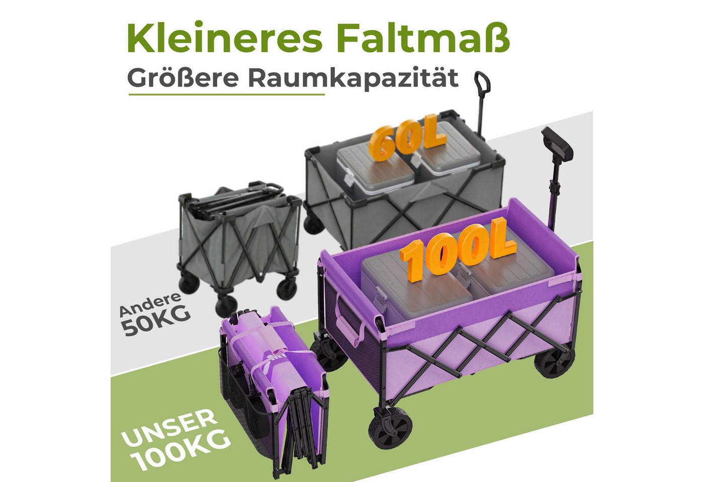 i@home Bollerwagen Mini Bollerwagen Faltbar Klein (Packung Set), 100KG Faltbarer mit Höhenverstellbarem Griff