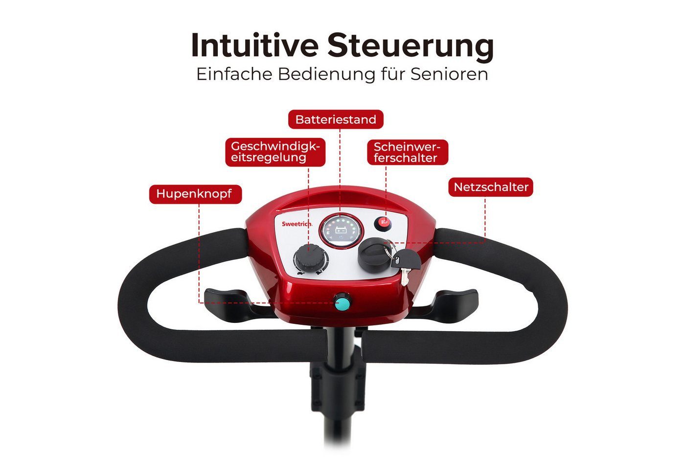 kowdom Elektromobil Senioren-Elektromobil 300W, 6km/h, 360° Drehsitz, herausnehmbarer Akku, 300 W, Armlehnen/Sitzhöhe verstellbar, 360° drehbar, E-Magn.Bremse Bild 4