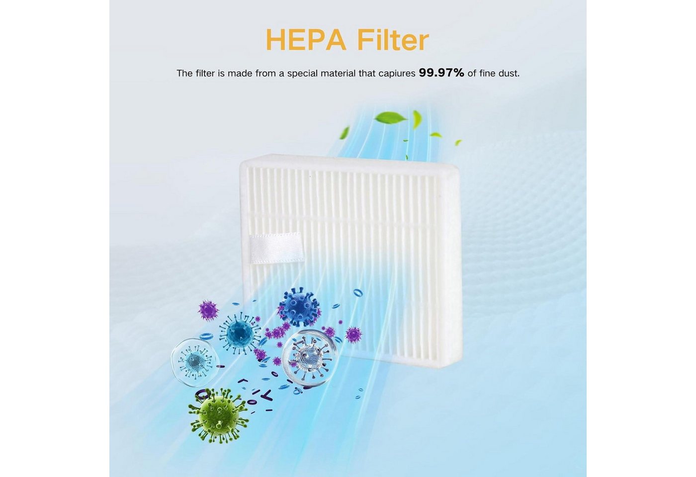 FELIXLEO Staubsaugerdüsen-Set Vier HEPA Filter reduzieren effektiv Staub und Pollen in der Raumluft, (1-tlg) Bild 5