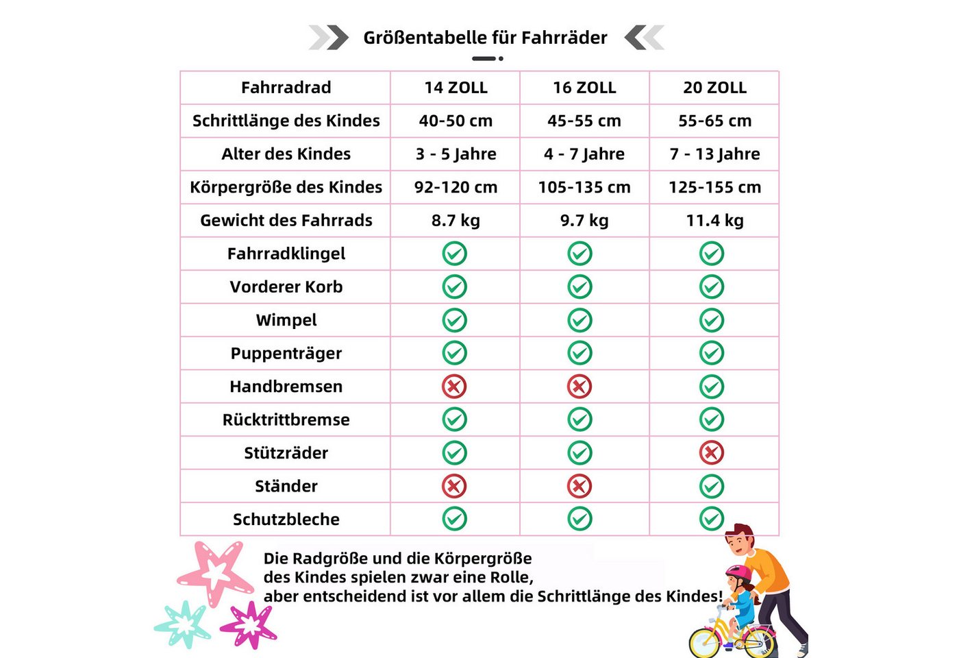 JOYSTAR Kinderfahrrad 14/16 Zoll fahrrad für 3-7 Jahre Jungen,Mädchen,Geschenke für Kinder, Mit Stützrädern, Korb, geschlossenem Kettenschutz und bunten Graffitis Bild 5