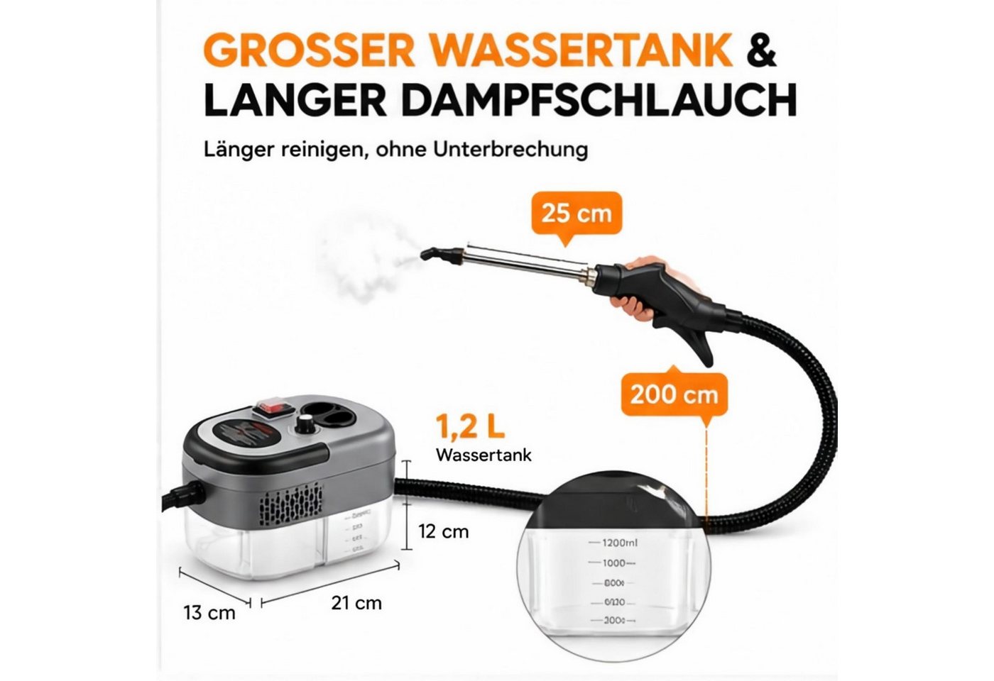 AIBISTAR Dampfreiniger Hand-Dampfreiniger 2500W, 1,2L, 10s Aufheizung, Küchenreiniger, 2500 W, Handdampfreiniger Ideal für Boden, Küche, Bad, Fenster & Auto