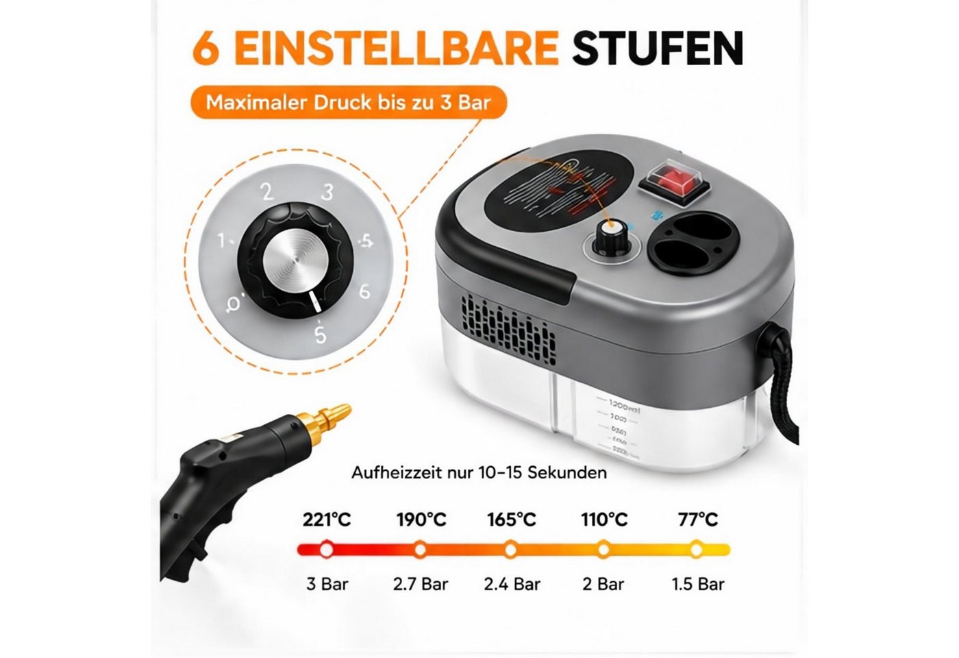 AIBISTAR Dampfreiniger Hand-Dampfreiniger 2500W, 1,2L, 10s Aufheizung, Küchenreiniger, 2500 W, Handdampfreiniger Ideal für Boden, Küche, Bad, Fenster & Auto Bild 5