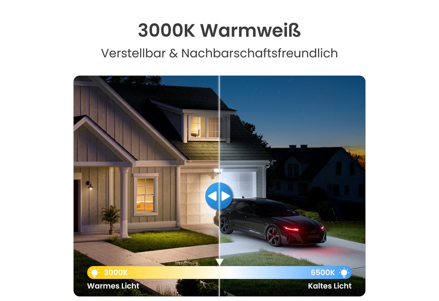 Reolink Überwachungskamera Elite Floodlight WiFi mit RLA-PP1, 4K 8MP 180°-Kamera für Rundumsicht (AuBenbereich, 1-tlg) Bild 4