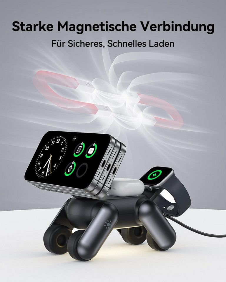 GreenHec 25W Ladestation 3 in 1 MagSafe Ladegerät iPhone 17/16 Pro Max Wireless Charger (0,02 mA, Spar-Set, PowerBase + Ladegerät + Ladekabel, Apple Watch, AirPods, wireless charger, magnetisch, Qi 2.2) Bild 2