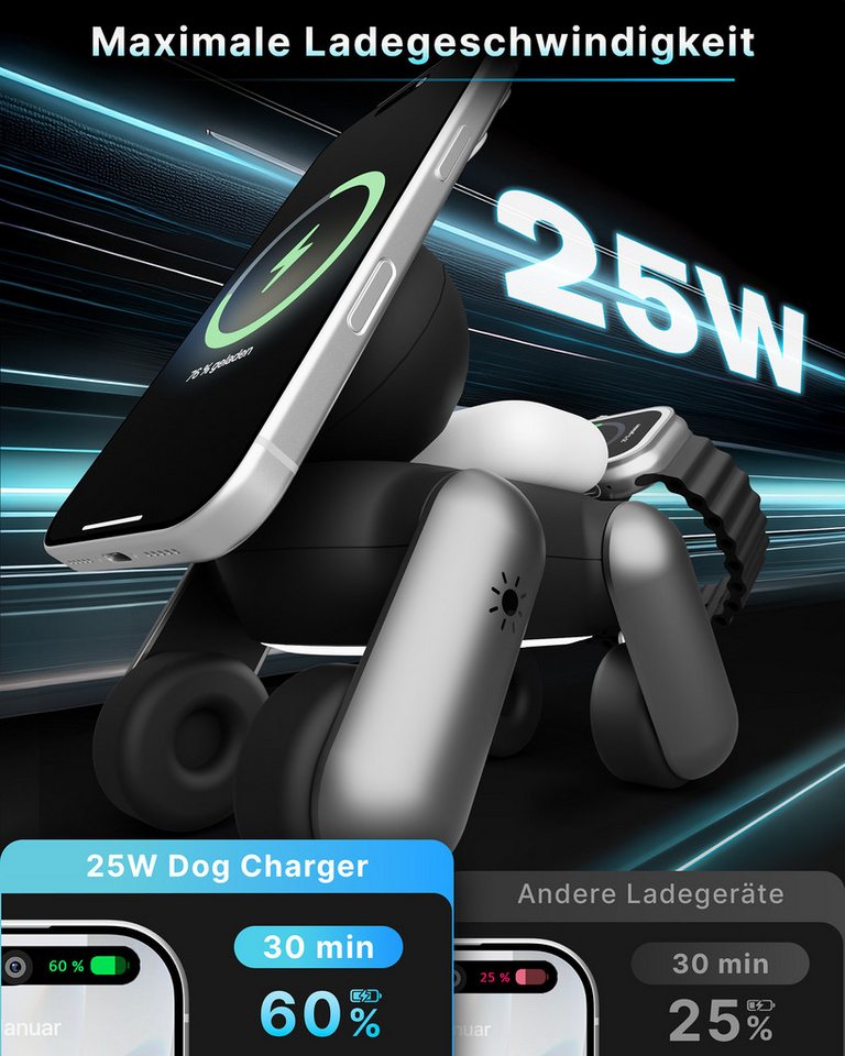 GreenHec 25W Ladestation 3 in 1 MagSafe Ladegerät iPhone 17/16 Pro Max Wireless Charger (0,02 mA, Spar-Set, PowerBase + Ladegerät + Ladekabel, Apple Watch, AirPods, wireless charger, magnetisch, Qi 2.2) Bild 3