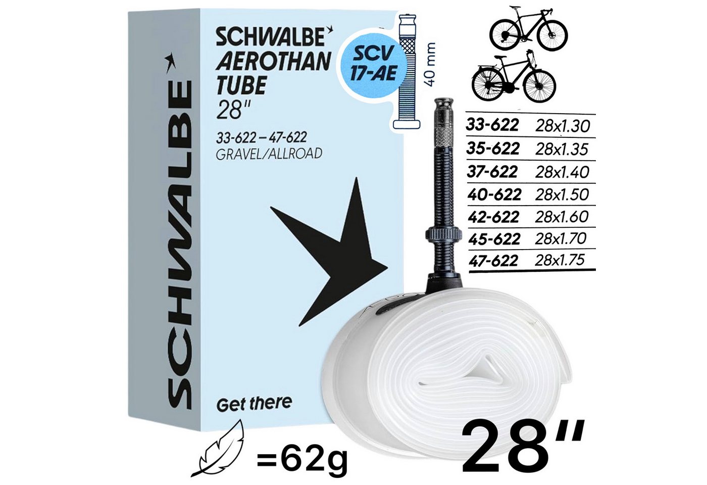 Schwalbe Fahrradschlauch Schwalbe Schlauch 28" AerothanTube Gravel 1,3-1,75" SCV17-AE 40mm Bild 2