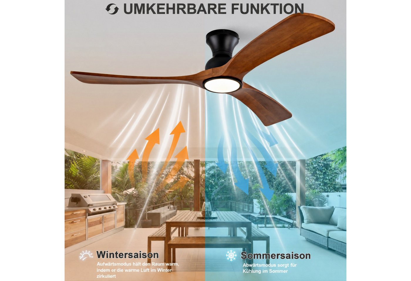Blossom Deckenventilator Deckenventilator mit Licht 132 cm, Massivholz, 6 Geschwindigkeiten, Fernbedienung & Wandsteuerung, 3CCT LED, Sommer/Winter Bild 3