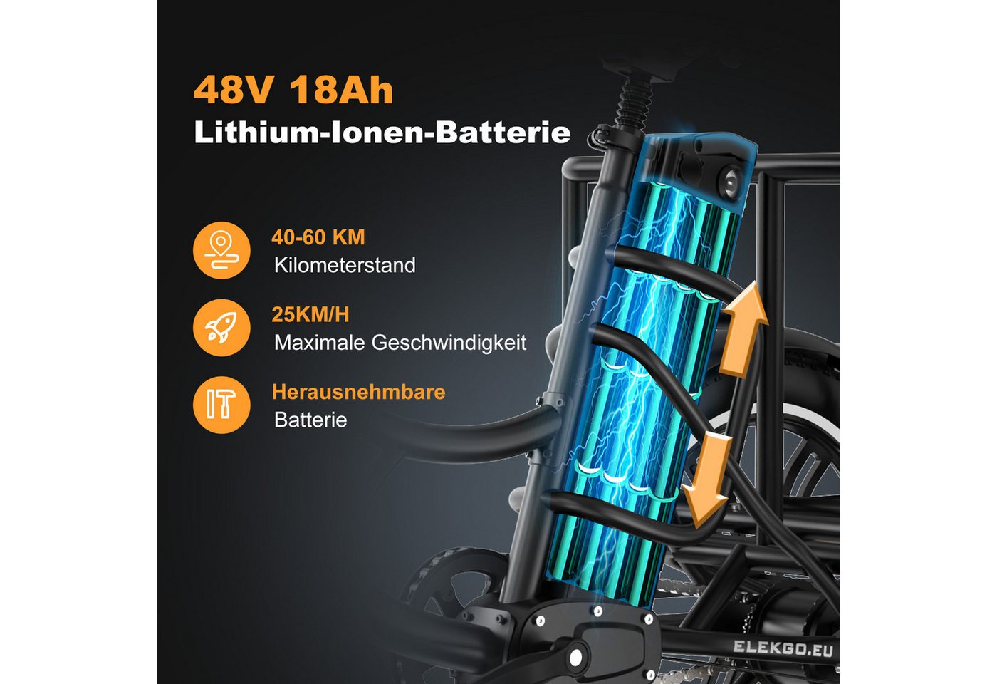 ELEKGO E-Bike Elektrisches Dreirad 20*3,0 zoll E-Dreirad Cargo mit 48V18Ah Akku Lastenfahrrad, 1 Gang, Kettenschaltung, Heckmotor, 864 Wh, Mit Körben vorne und hinten für Erwachsene zwischen 16 und 60 Jahren