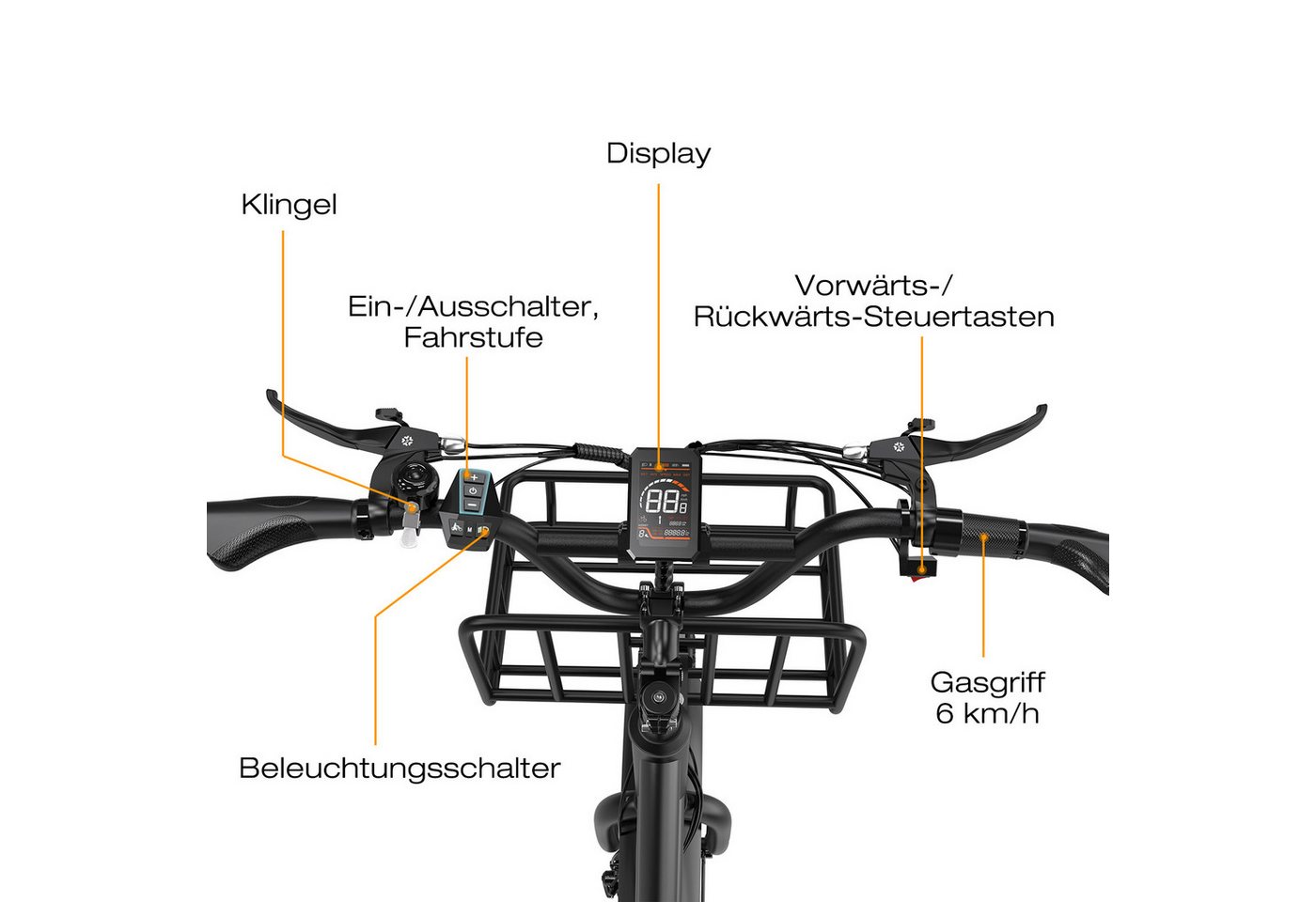 ELEKGO E-Bike Elektrisches Dreirad 20*3,0 zoll E-Dreirad Cargo mit 48V18Ah Akku Lastenfahrrad, 1 Gang, Kettenschaltung, Heckmotor, 864 Wh, Mit Körben vorne und hinten für Erwachsene zwischen 16 und 60 Jahren Bild 4