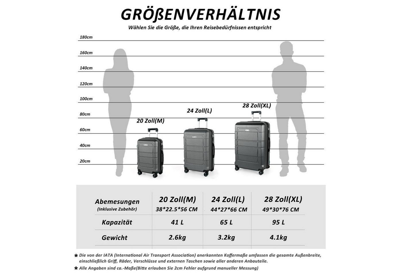 TAN.TOMI Kofferset Hartschale Trolley Koffer Leicht Reisekoffer ABS Erweiterbar Haltbar, 4 Rollen, Mit Zahlenschloss Trolley Handgepäck Große Kapazität 4 Rollen Bild 2