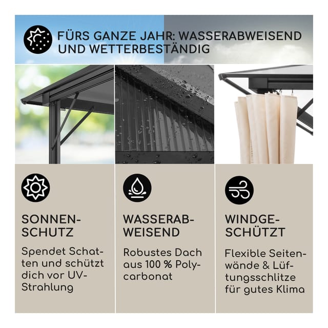 Blumfeldt Pantheon Solid Sky Ambient Solar Pavillon mit Grauem Dach 3x3 m Polycarbonat Aluminium Schwarz