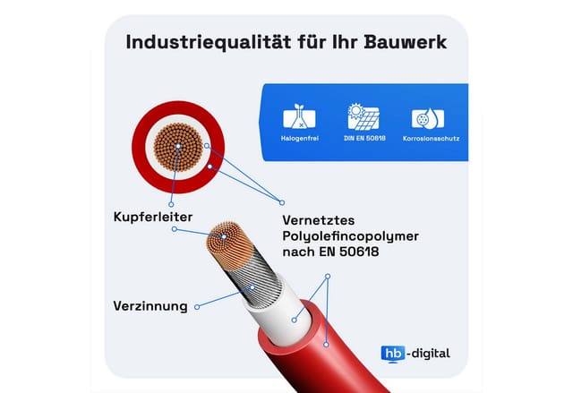 hb-digital Solarkabel 6 mm² Photovoltaik Kabel für PV Anlagen 100m rot