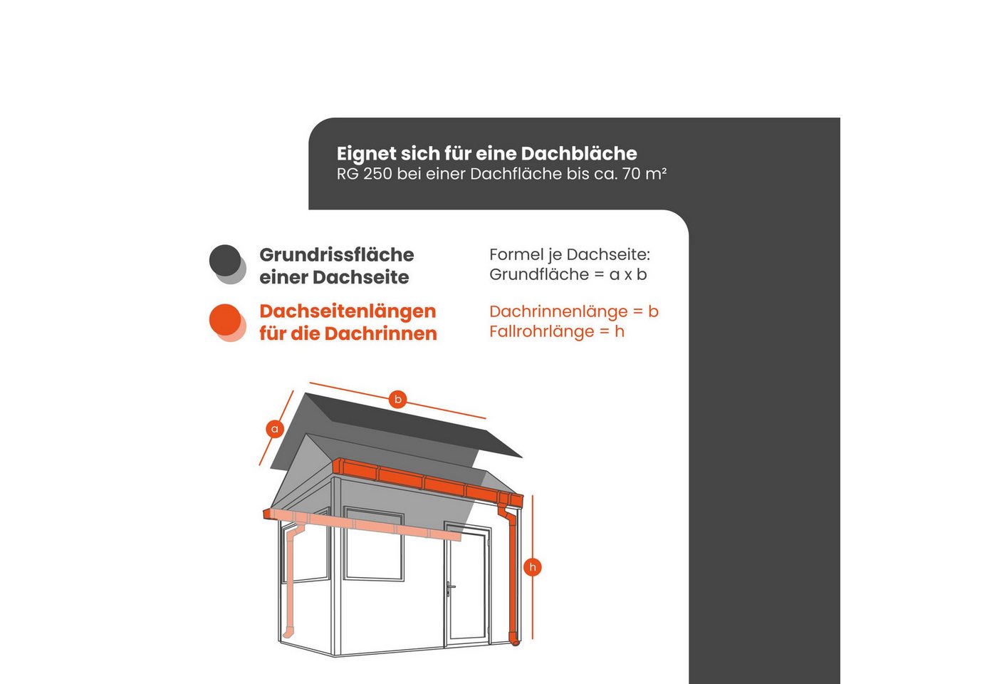 Zambelli Fallrohrschelle DN 100 Verzinkt Braun Schraubrohrschelle Bild 4