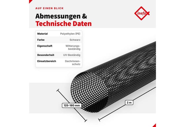 Inefa Laubschutzgitter 2m x 125-180mm PVC Dachrinnen Laubschutz Schwarz