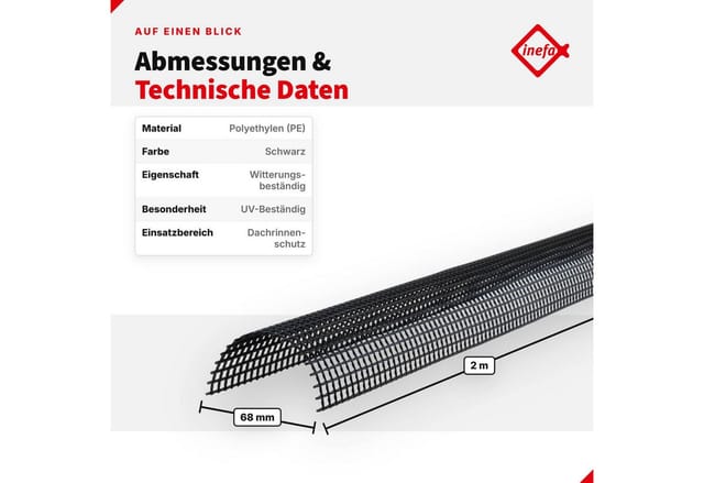 Inefa Laubschutzgitter 2m x 68mm PVC Dachrinnen Laubschutz Schwarz
