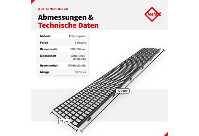Inefa Laubfangstreifen 30x 100cm NW 100-150 Dachrinnen Laubschutz Schwarz