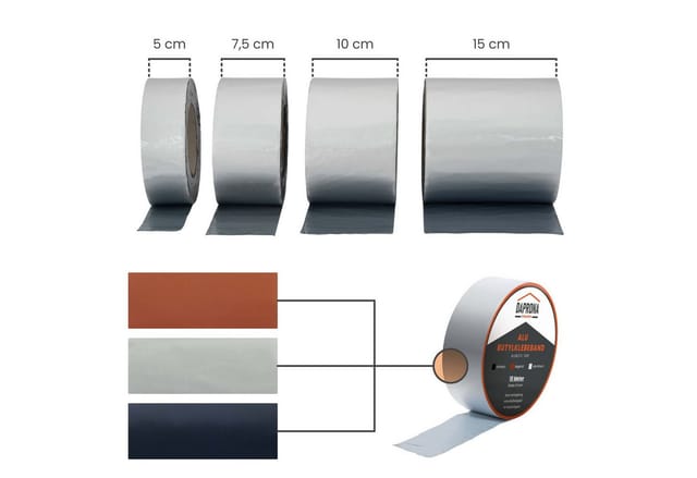 Daprona Butylband 10m x 50mm Alu Silber Reperaturband Dichtband