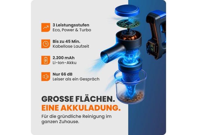 Sommertal Akku Handstaubsauger VARIO150 3in1 Gerät