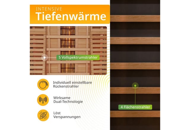 Artsauna Infrarotkabine Helsinki 150 mit Dual Technology Schwarz