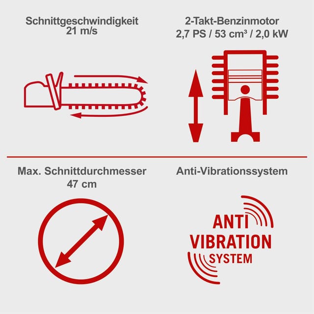 Scheppach Benzin-Kettensäge PCS53